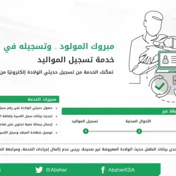 طريقة تسجيل المواليد الجدد 1445 في السعودية عبر منصة أبشر absher.sa وشروط التسجيل الإلكتروني
