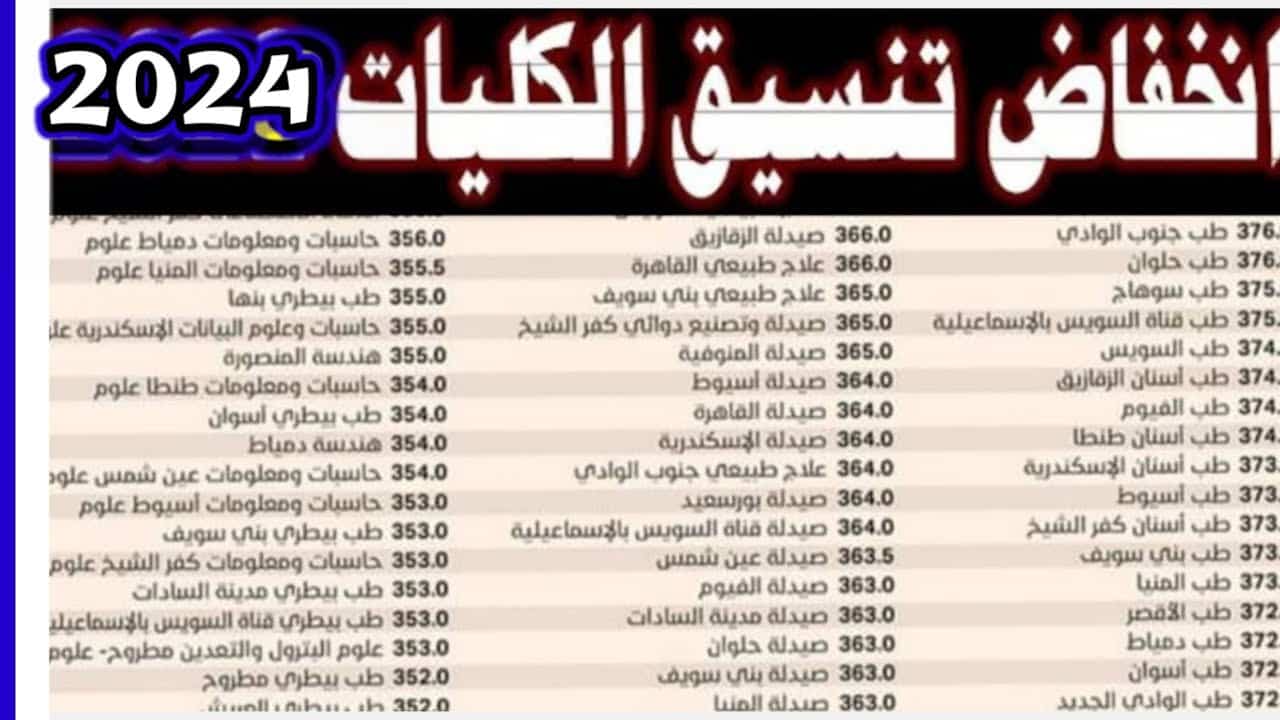 كليات المرحلة الأولى علمي علوم 2023 لطلاب الثانوية العامة