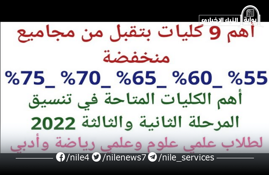 تعرف على كليات تقبل من 55 % علمي علوم حكومية في كافة محافظات مصر بمختلف الجامعات
