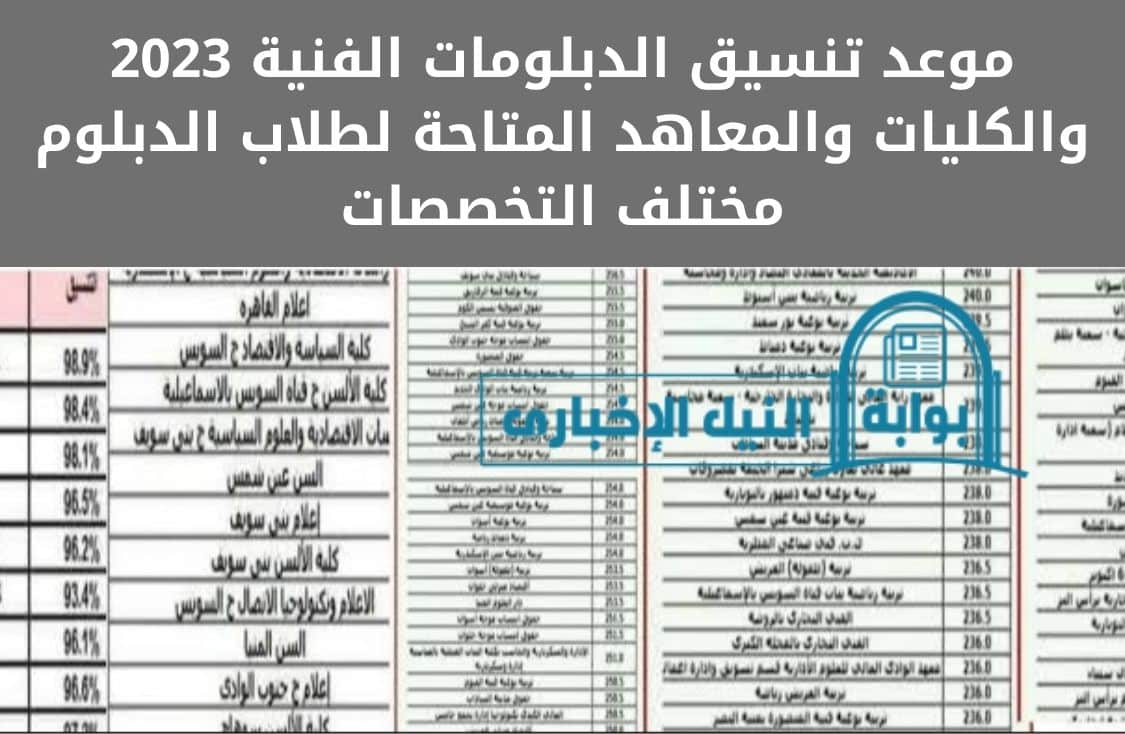 موعد تنسيق الدبلومات الفنية 2023 والكليات والمعاهد المتاحة لطلاب الدبلوم مختلف التخصصات