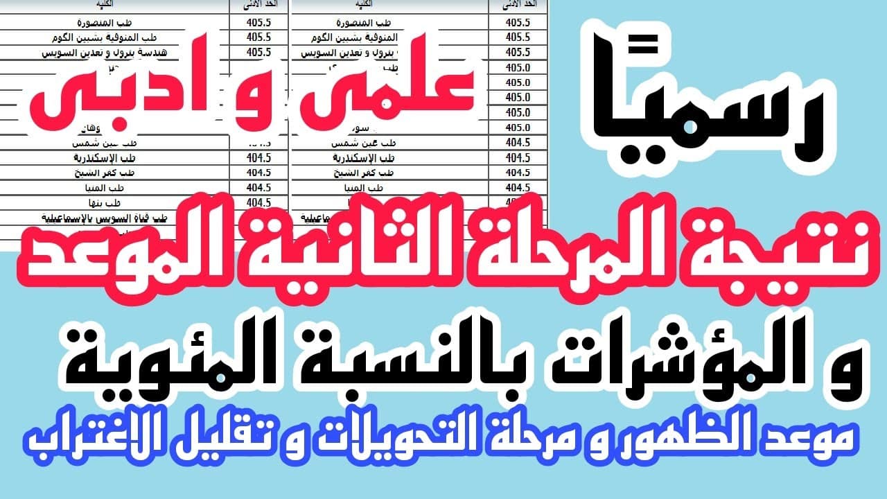 موعد نتيجة تنسيق المرحلة الثانية 2023