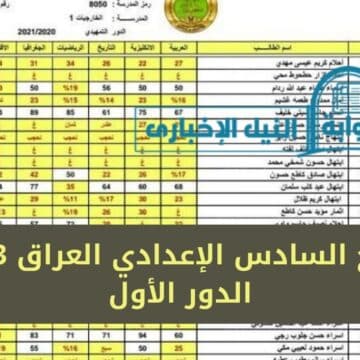 “الآن ظهرت” نتائج السادس الإعدادي العراق 2023 الدور الأول عبر موقع وزارة التربية العراقية ونتائجنا