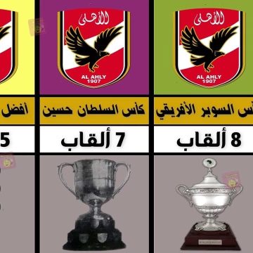 كم عدد ألقاب الأهلي في كأس مصر