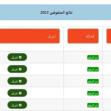 عاجل .. أسماء المقبولين الجدد في مدارس المتفوقين لعام 2024