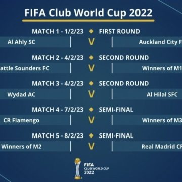 موعد مباريات كاس العالم للأندية 2024 وأين تقام